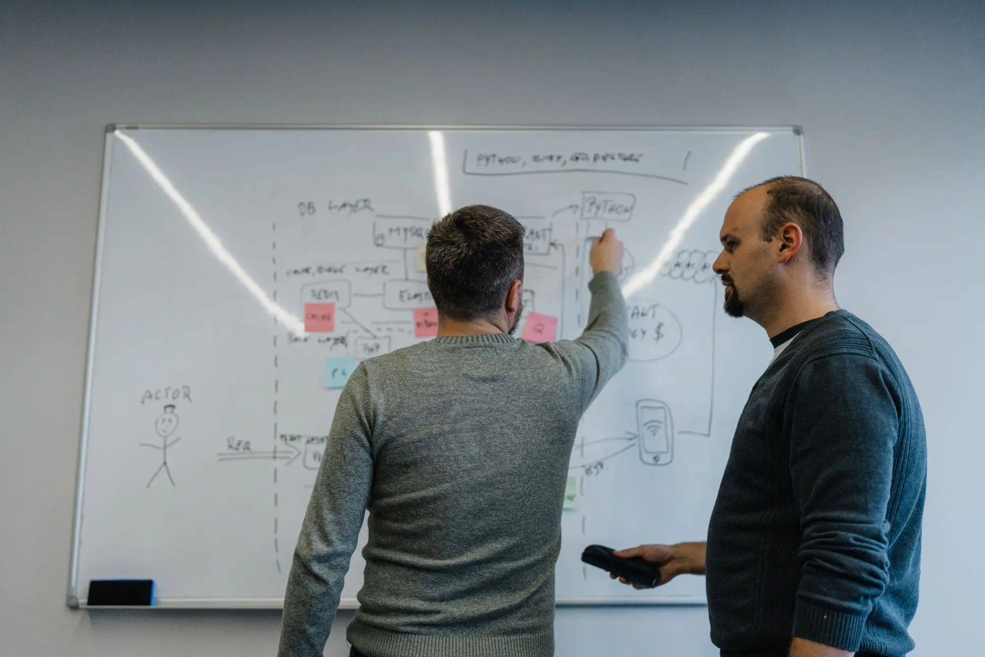 Zwei Serapion-Entwickler skizzieren eine Systemarchitektur am Whiteboard